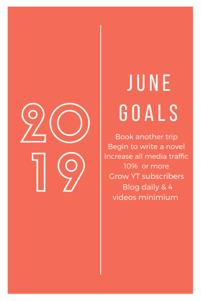 www.redneckrhapsody.com Blog Goals list for June